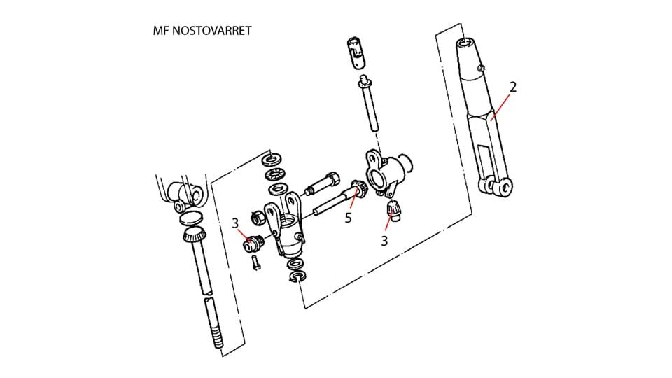 Mf Nostovarret2 D 1 Web