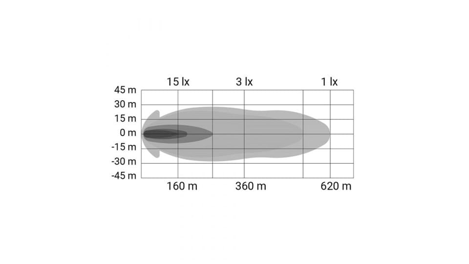 12 8209 3