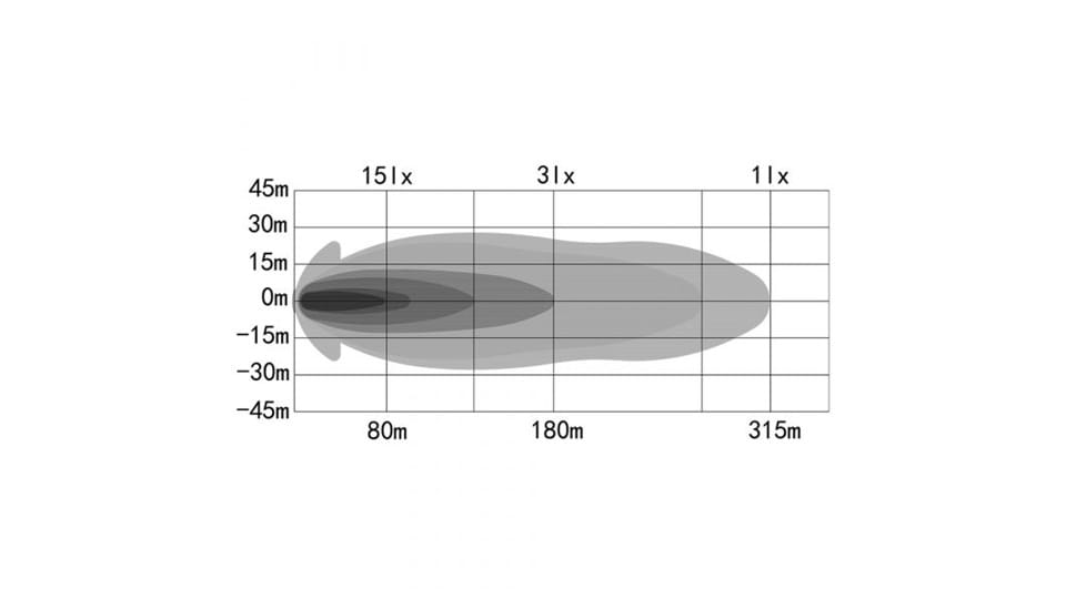 12 8203 3
