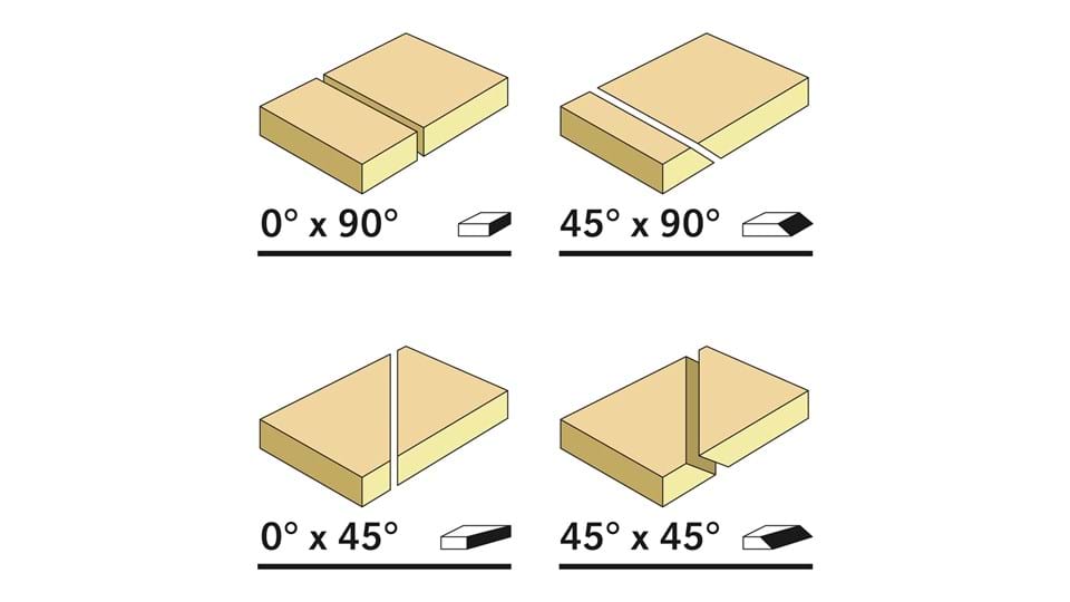 Jiirisahan Jiiri Ja Viistokulmat Web